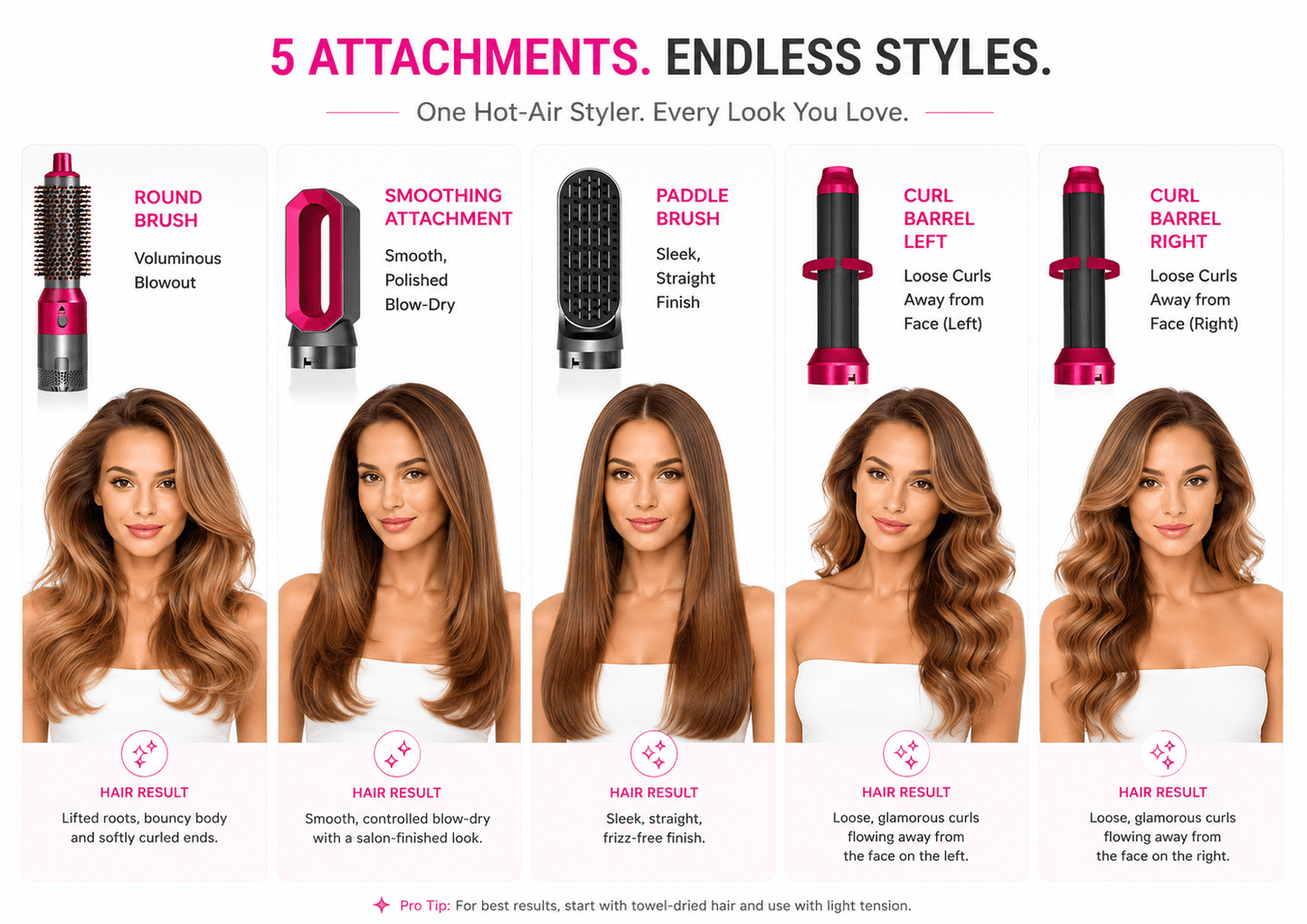 3-in-1 / 4-in-1 / 5-in-1 Hot Air Styler Brush – Dry, Smooth, Volumize & Curl