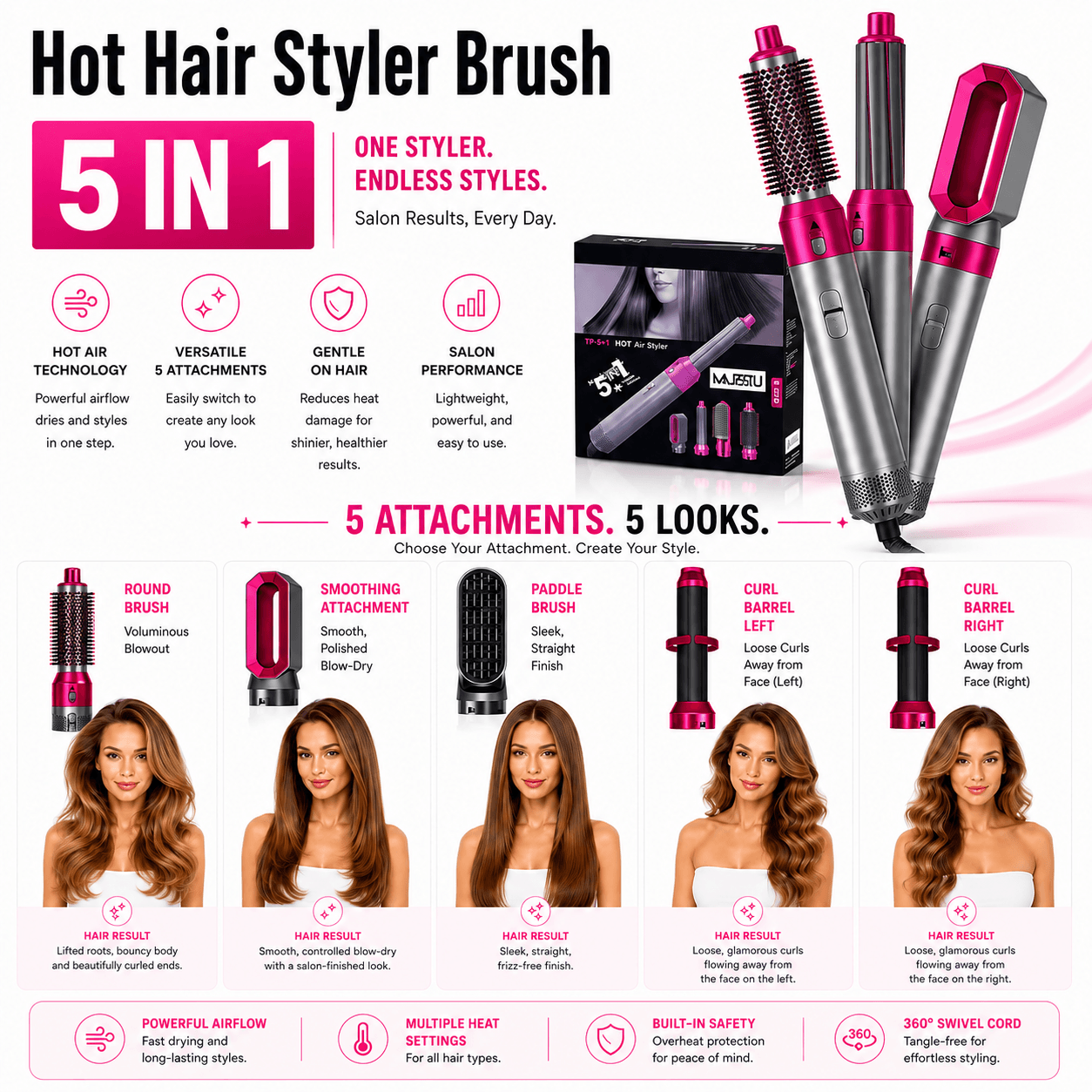 3-in-1 / 4-in-1 / 5-in-1 Hot Air Styler Brush – Dry, Smooth, Volumize & Curl
